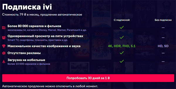 Сертификат или промокод на ivi бесплатно на смарт тв