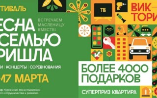 Как участвовать в викторине «Великие имена России» в Курганской области и выиграть призы