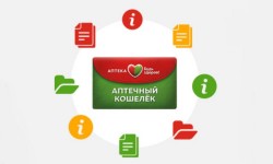Как активировать карту Аптечный кошелек аптеки Будь здоров