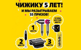 Как участвовать в акции «День рождения Чижика в Телеграм» и выиграть призы