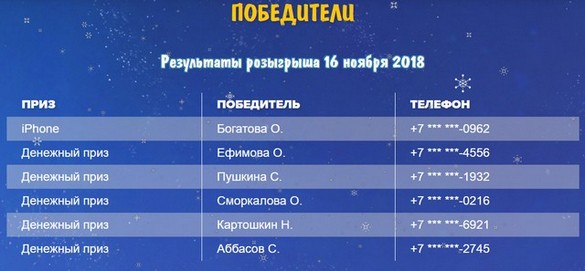 победители