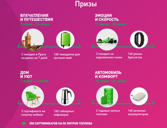 призы