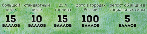 баллы за покупки