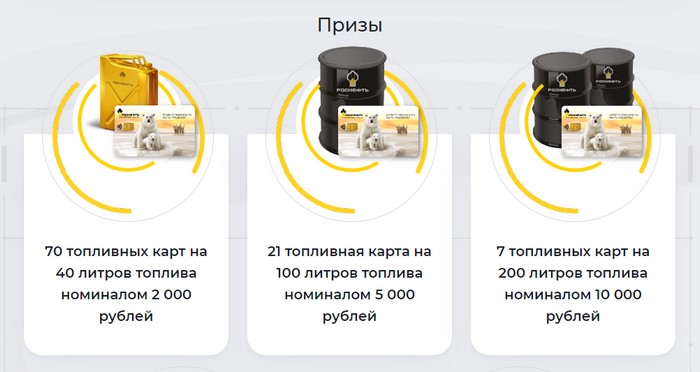 топливные призы