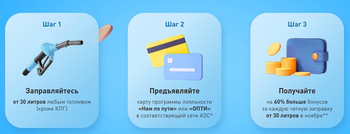 условия