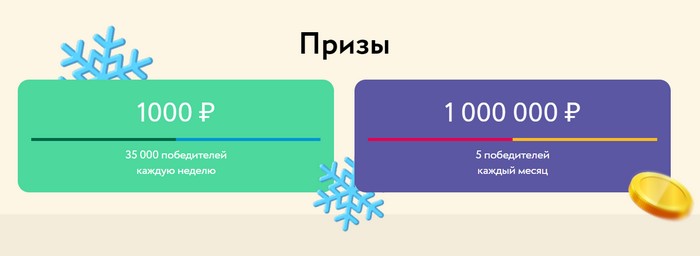 призы сбп
