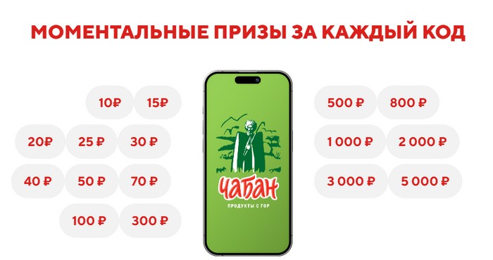 моментальные призы чабан