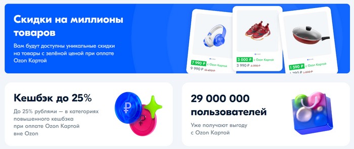 преимущества озон карты