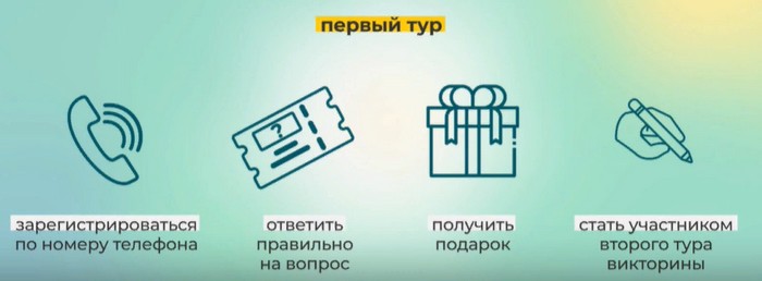 условия 1 тура викторины тюмень