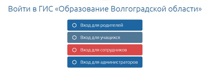 войти в гис сетевой город образование волгоградской области