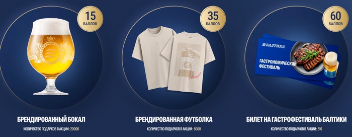призы за баллы балтика