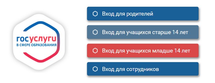 вход в АИС Сетевой регион Образование алтайский край через госуслуги