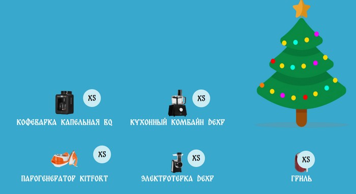 еженедельные призы аникс