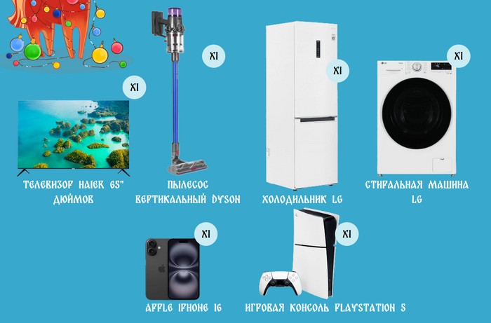 главные призы в акции аникс