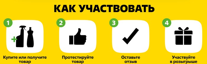 как участовоавть в акции чижик проверка