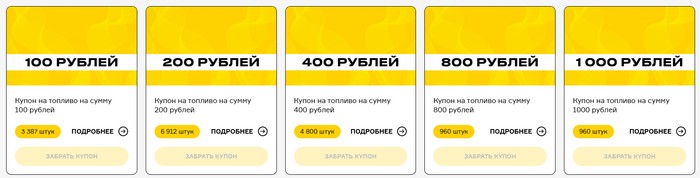 подарочные купоны в акции роснефть