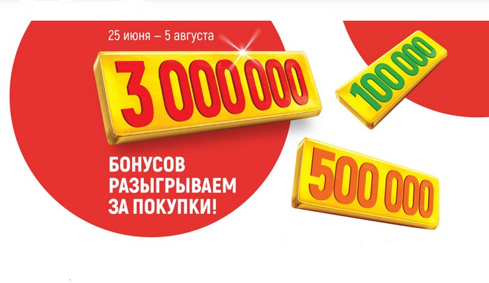 акция везучая покупка в глобус