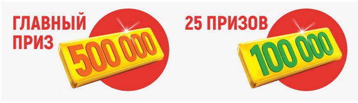 призовой фонд акции везучая покупка в глобус