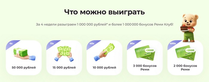 призы акции «Розыгрыш двух миллионов на 17-летие РЕМИ»