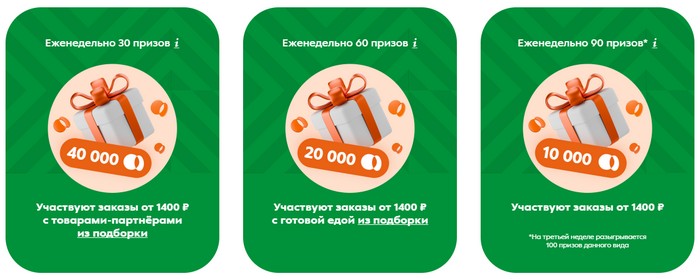 призы акции море апельсинок