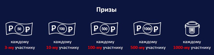 призы акции славна