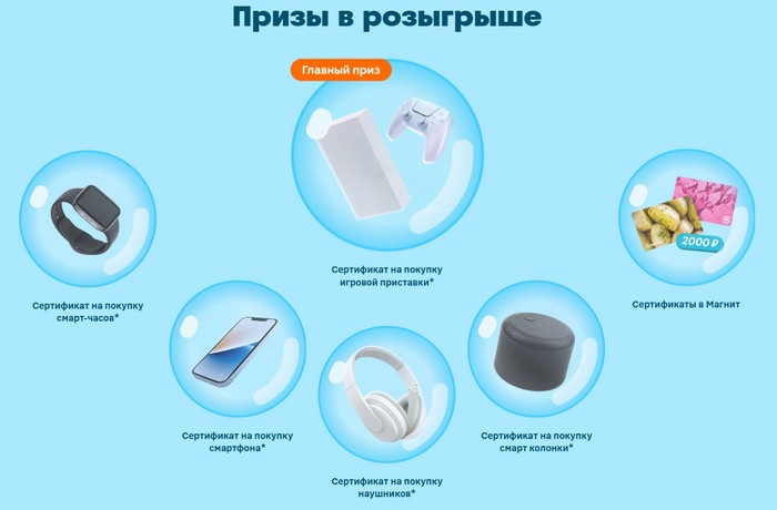 призы в розыгрыше витаминыши