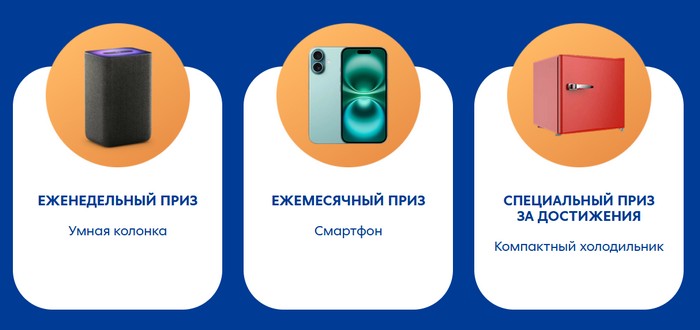 ежемесячные и специальные призы