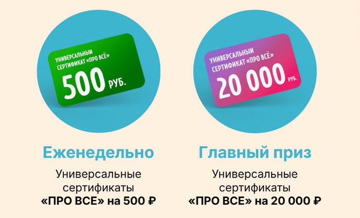 еженедельные и главные призы