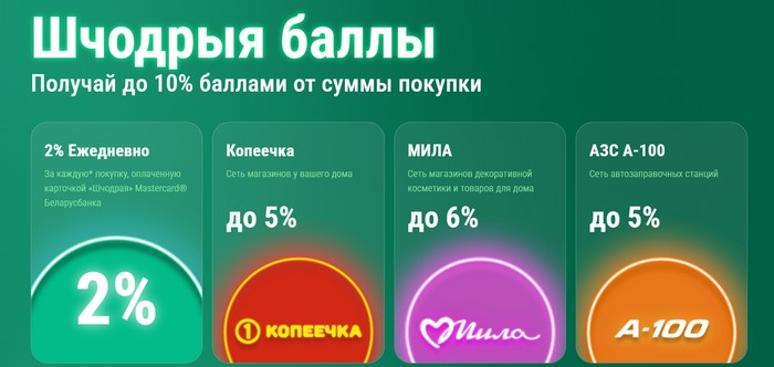 шчодрая баллы