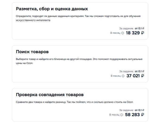 задания в озон профит