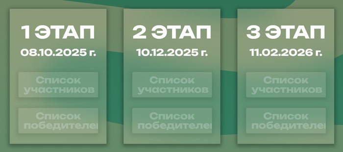 этапы розыгрышей призов