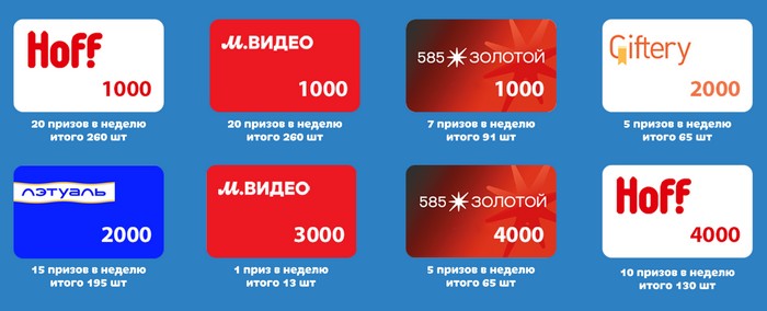 еженедельные призы фетакса