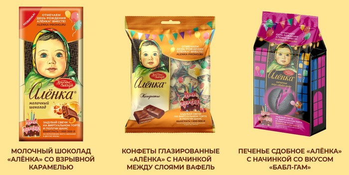 акционная продукция аленка