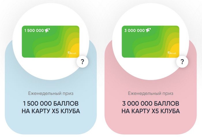 еженедельные призы перекресток невозможное возможно