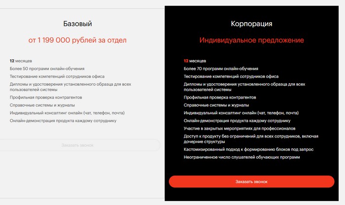 тарифы Актион 360