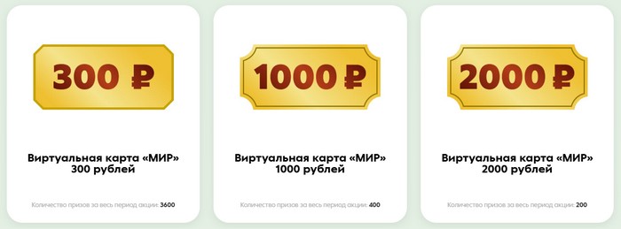 еженедельные призы