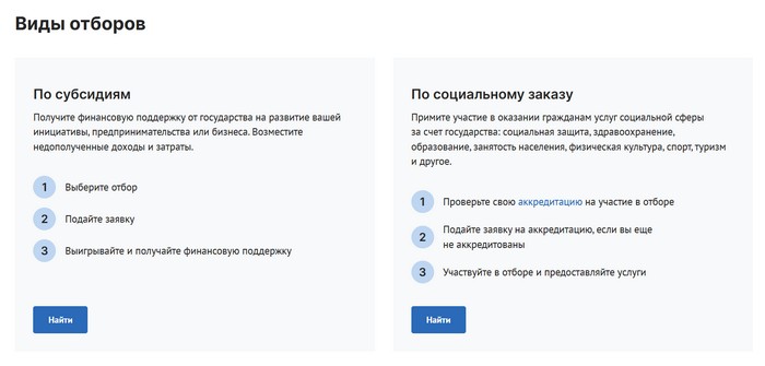 Подача заявки на субсидию через портал бюджет гов ру