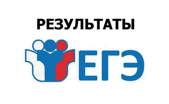 результаты егэ на checkege.rustest.ru