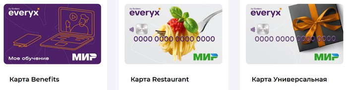 типы карт эверикс