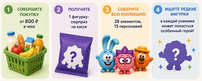 как получить смешарика в пятерочке