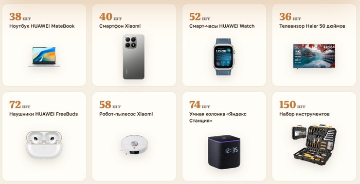 дополнительные призы в викторине хлеб ямала