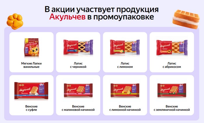 продукция участвующая в акции