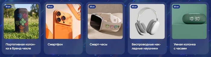 главные призы перекресток